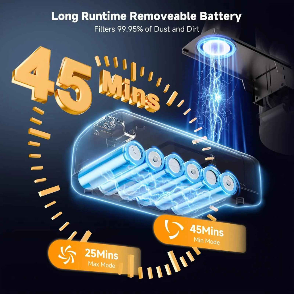 Cordless Vacuum Cleaner with LED Light & Removable Battery DailySale