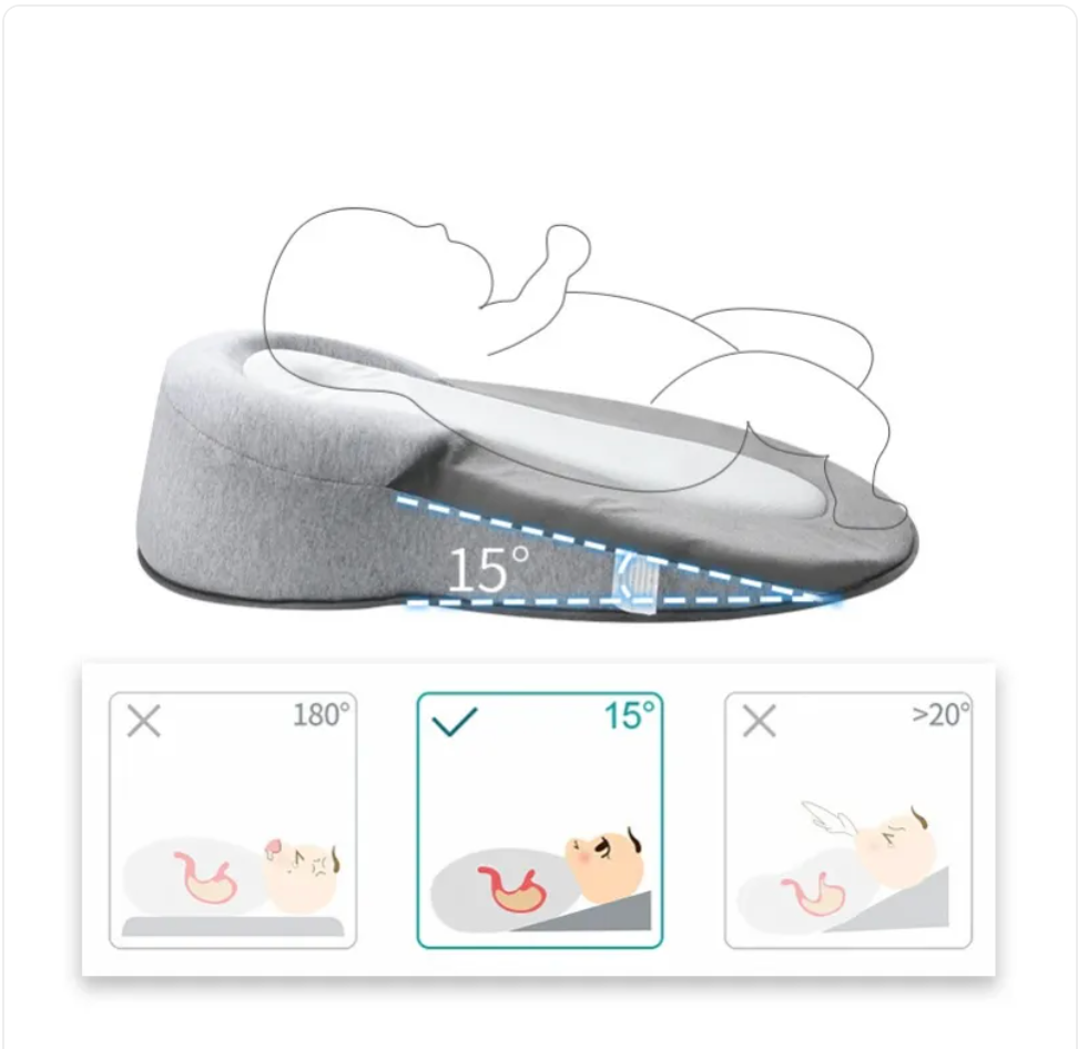 Baby Anti-Spit Up Pillow Abundance Forge