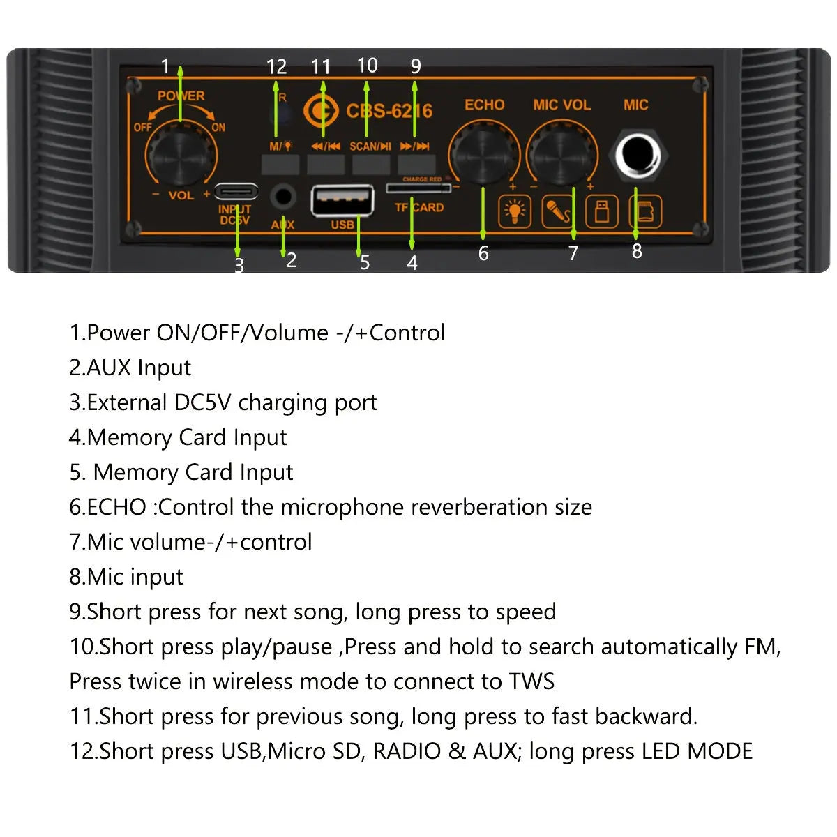 Portable Bluetooth Speaker with Subwoofer Bass, Dual 6.5" LED Woofers and Microphone DailySale
