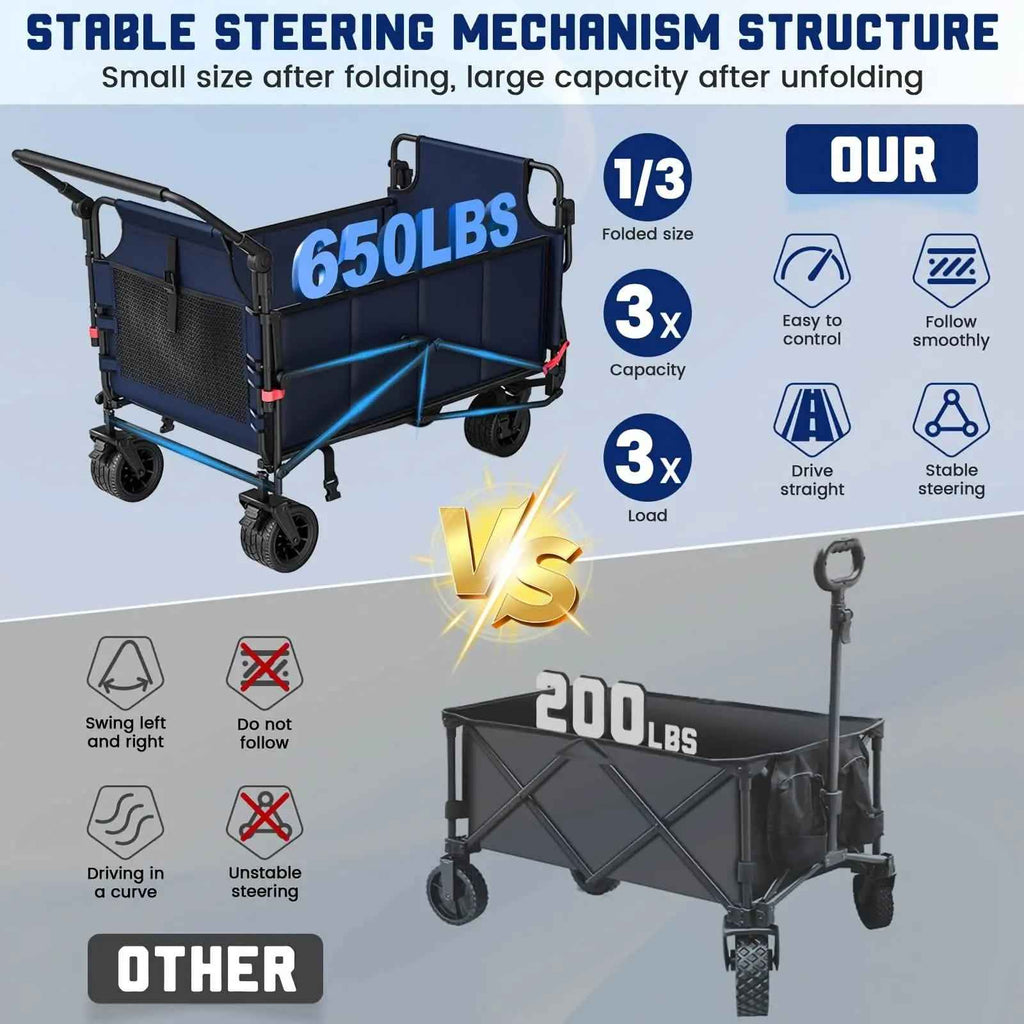 2-in-1 Folding Wagon Cart Chair 650LBS Capacity DailySale