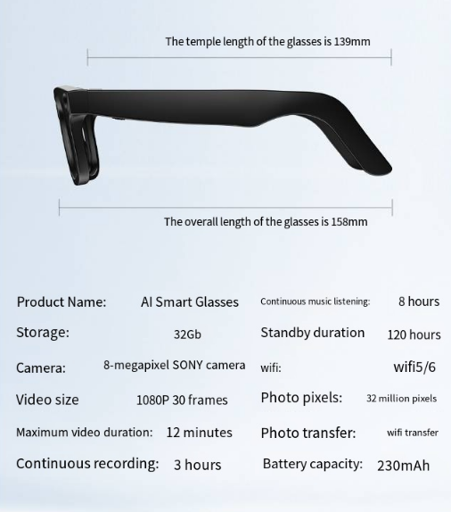 AI Camera Smart Glasses Abundance Forge