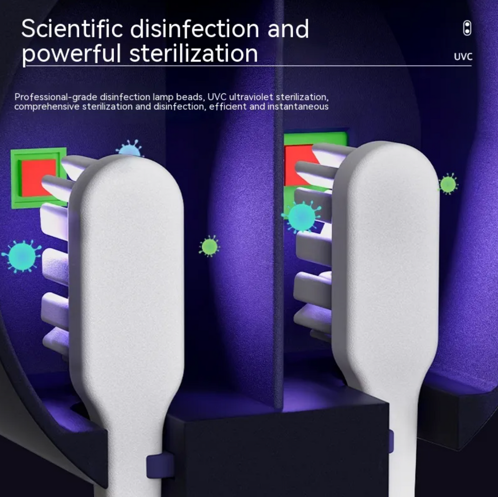 Portable UV Toothbrush Sanitizer Abundance Forge