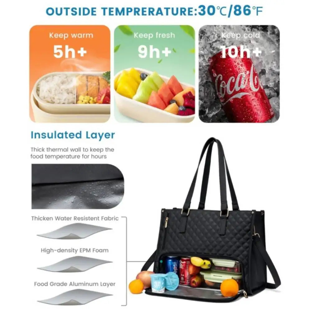 Women's Insulated Lunch Bag Abundance Forge