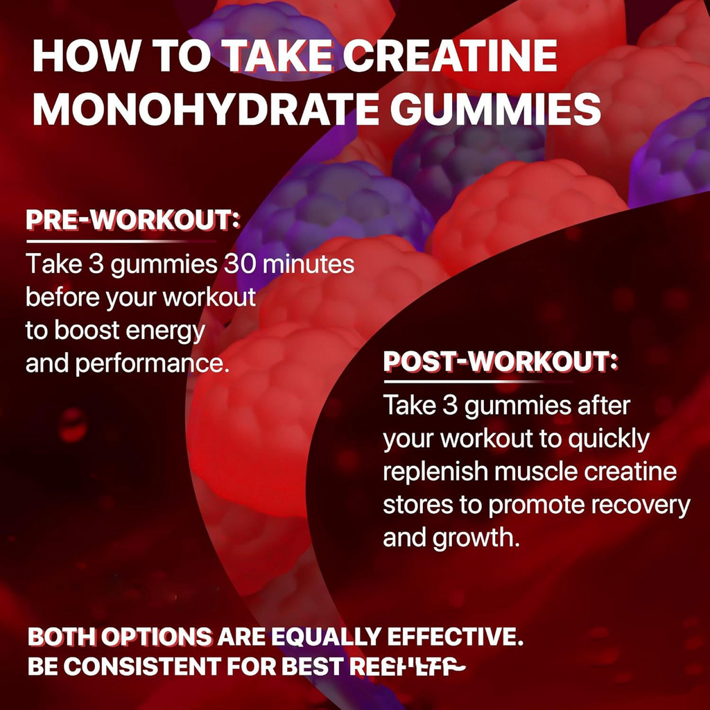 Muscle Boost Gummies Abundance Forge