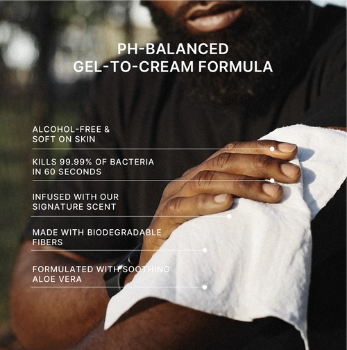 ANTIBACTERIAL BODY WIPES - Abundance Forge
