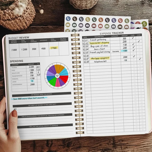 A5 Budget Planner Book with 3 Sheets Stickers, Undated Monthly Finance