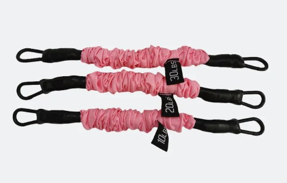 Ankle Strap Resistance Bands Abundance Forge