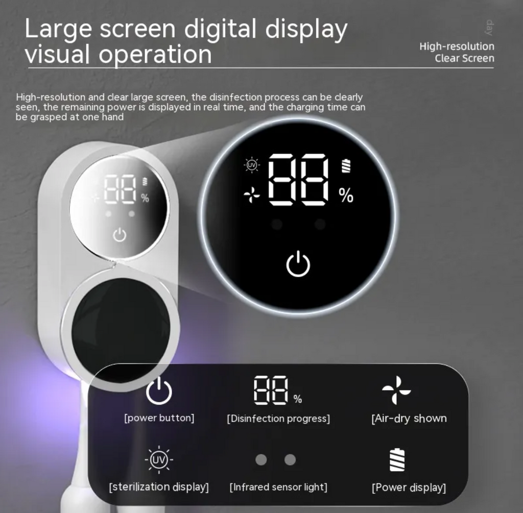 Portable UV Toothbrush Sanitizer Abundance Forge