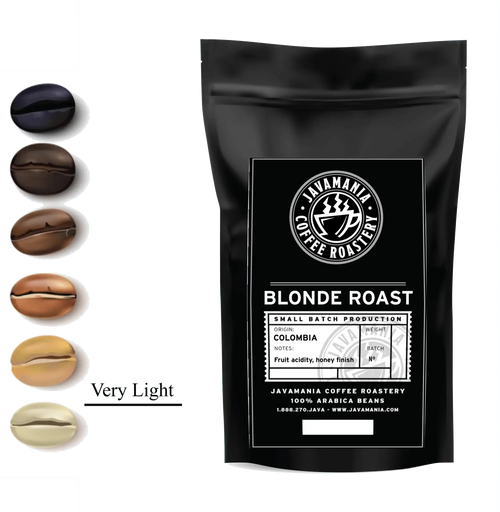Blonde Roast - Abundance Forge