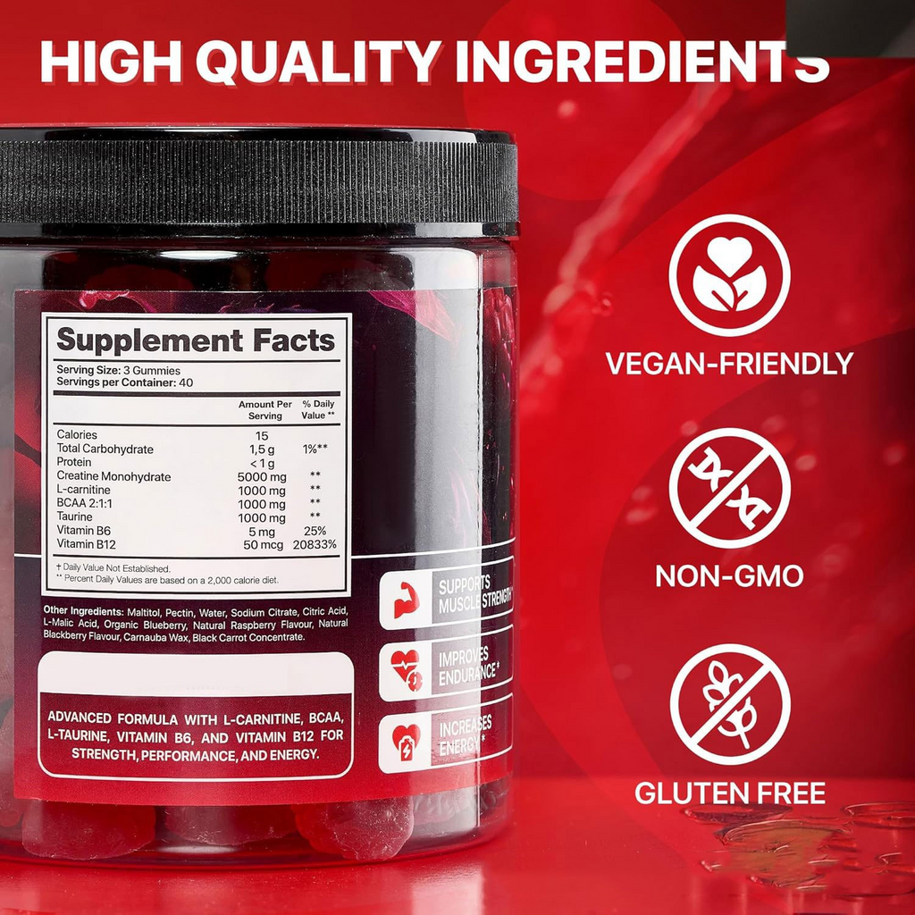 Muscle Boost Gummies Abundance Forge