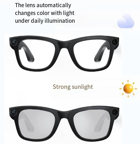 AI Camera Smart Glasses Abundance Forge