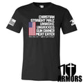 OFFENDED YET? T-Shirt